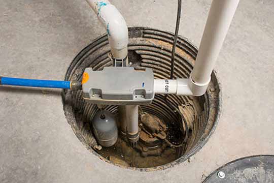 install backup sump pump.